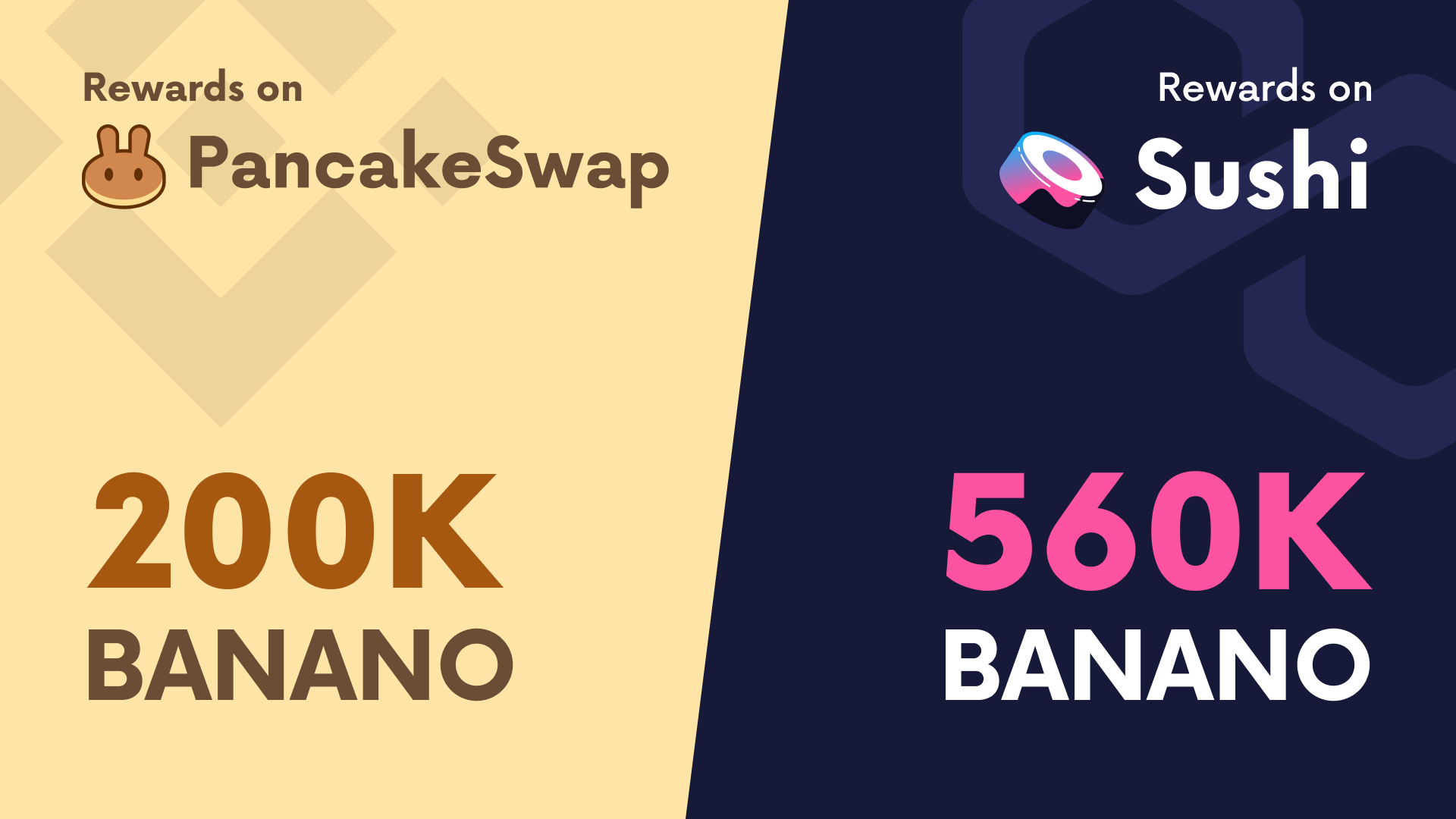 Wrapped BANANO (wBAN) Updates — New PancakeSwap farm and changes to SushiSwap farm