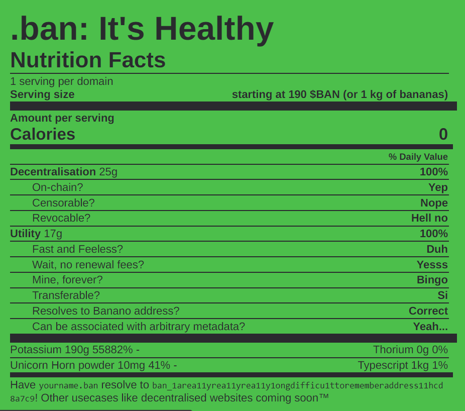 Introducing .ban domains on the BANANO Name System (BNS)